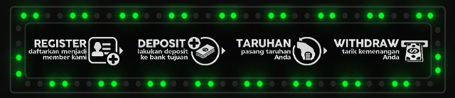 Indospin138 Jackpot